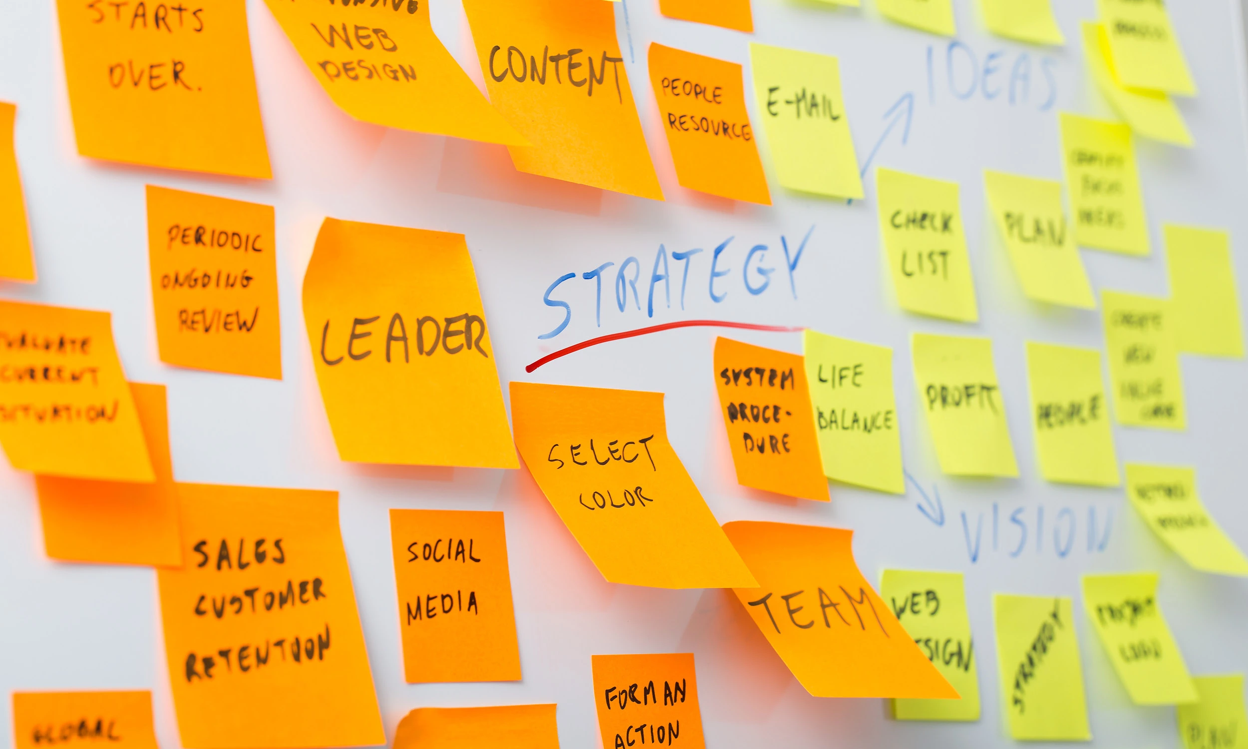 From good ideas to great outcomes