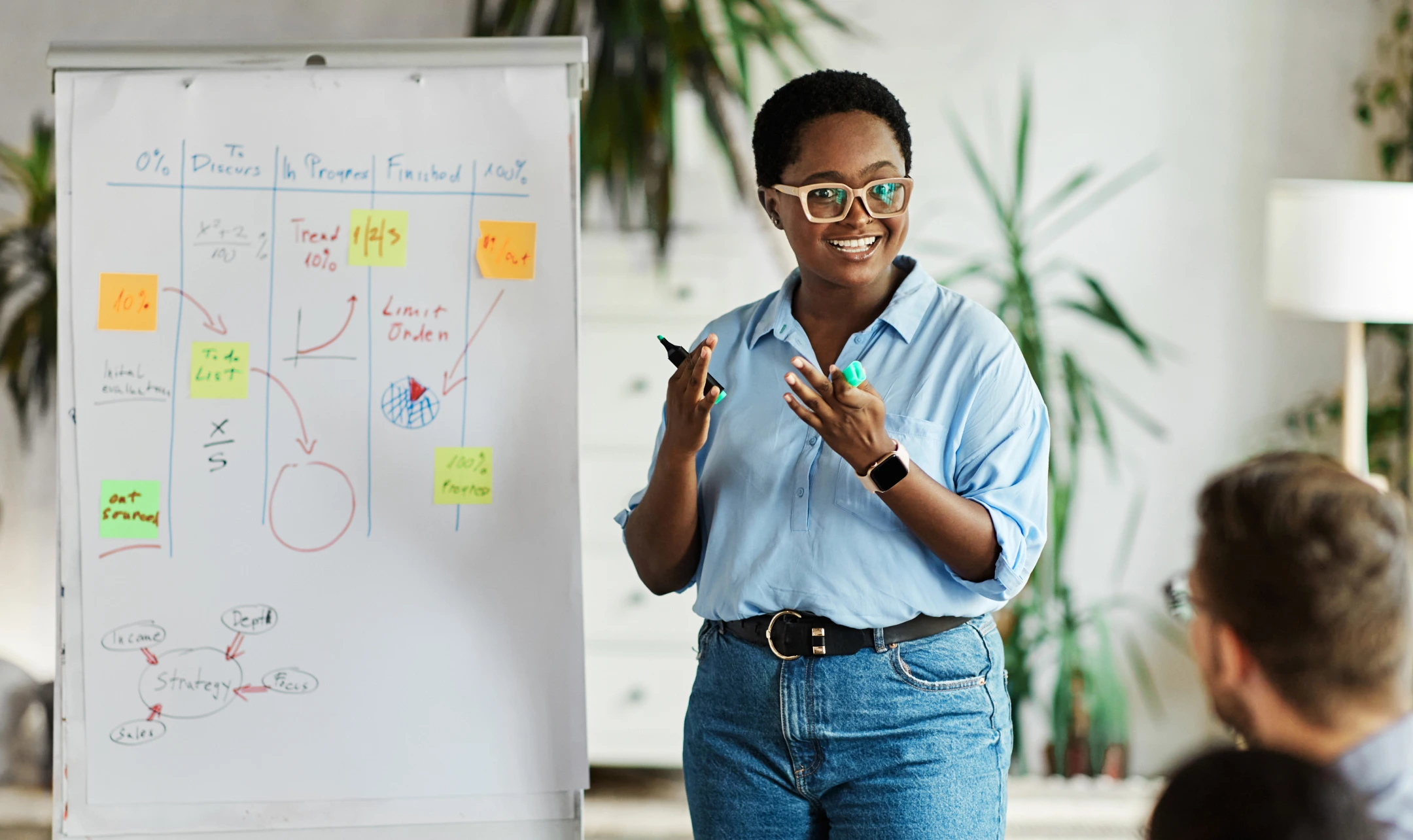 Is your incentive plan fueled by purpose & intentionality?