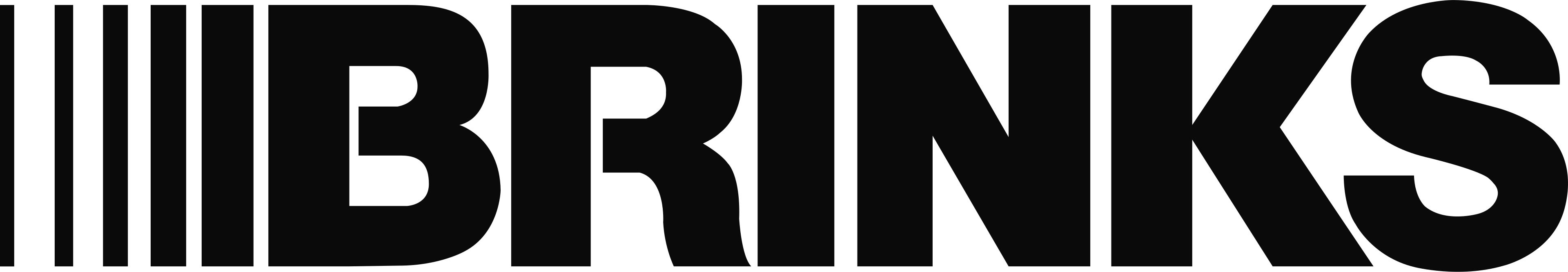 Brink's logo
